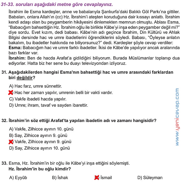 7. Sınıf Din Kültürü Kitabı Sayfa 68 69 70 71 73 78 79 Cevapları Meb