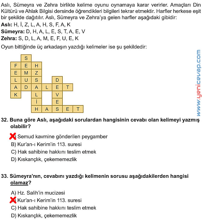 7. Sınıf Din Kültürü Kitabı Sayfa 92 93 94 95 96 97 98 99 Cevapları Meb