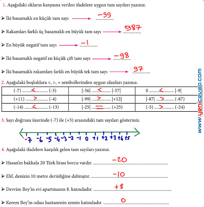 7. Sınıf Matematik Kitabı Sayfa 12 13 17 19 20 21 Cevapları Meb