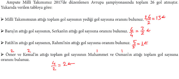 7. Sınıf Matematik Kitabı Sayfa 115 116 117 121 124 125 128 Cevapları Meb