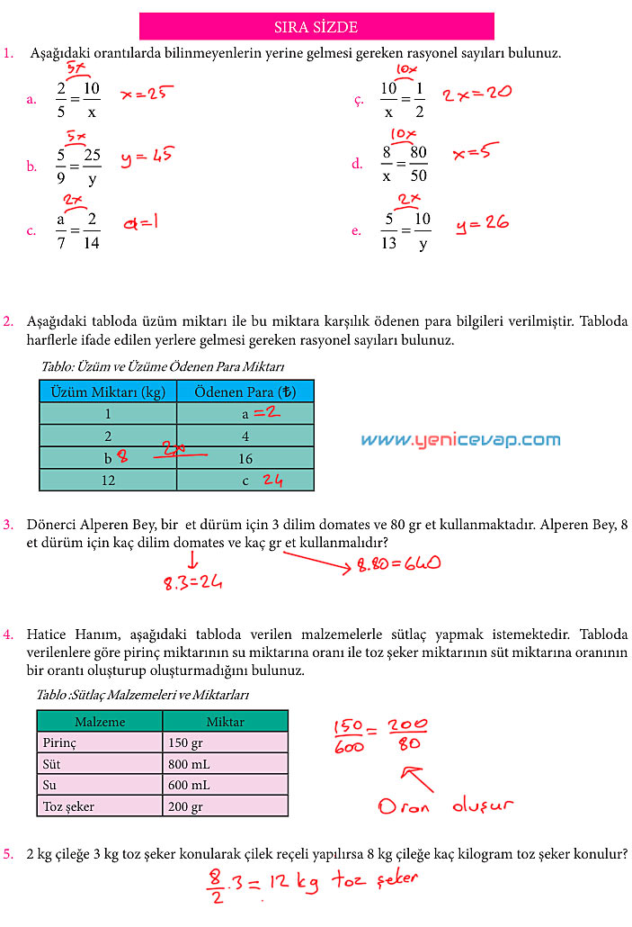 7. Sınıf Matematik Kitabı Sayfa 115 116 117 121 124 125 128 Cevapları Meb