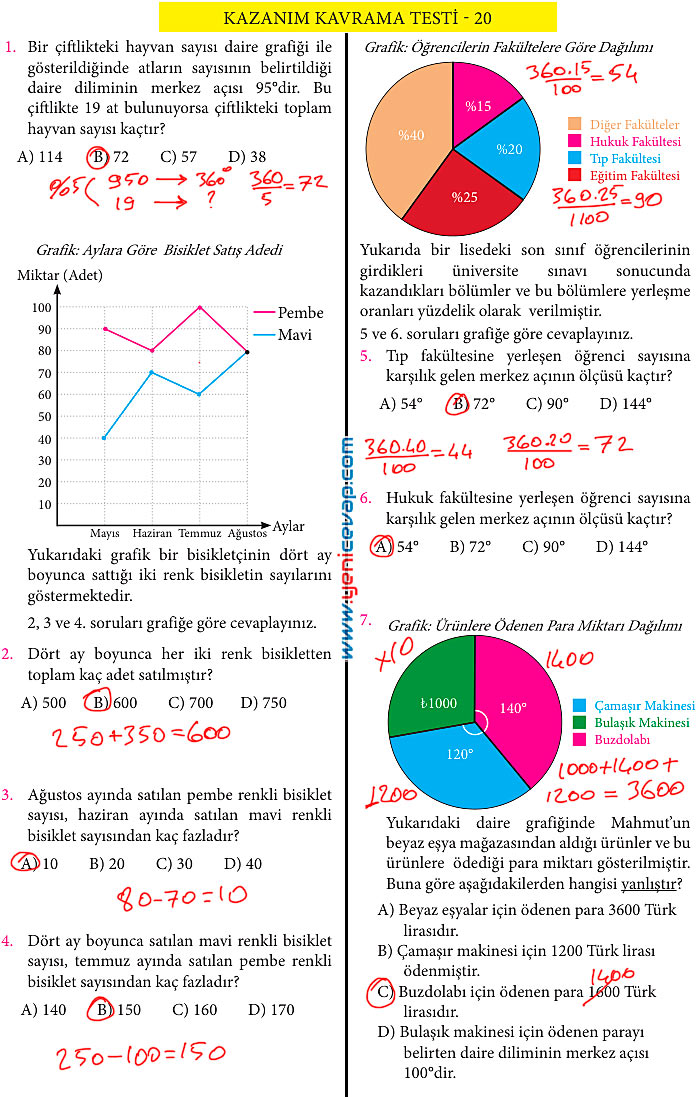 7. Sınıf Matematik Kitabı Sayfa 225 226 227 230 235 239 240 Cevapları Meb