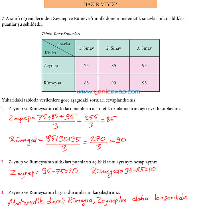 7. Sınıf Matematik Kitabı Sayfa 241 242 251 252 253 260 Cevapları Meb