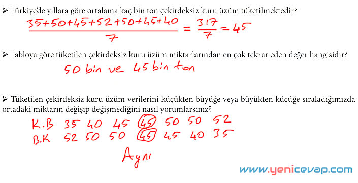 7. Sınıf Matematik Kitabı Sayfa 241 242 251 252 253 260 Cevapları Meb
