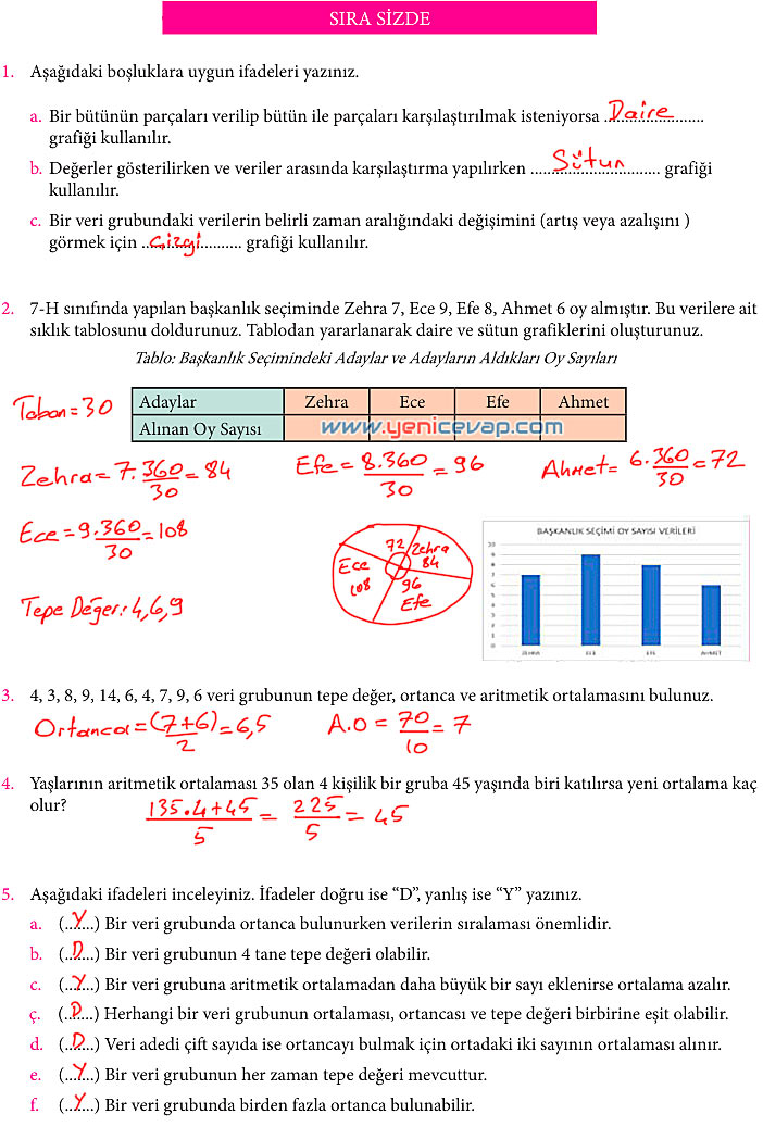 7. Sınıf Matematik Kitabı Sayfa 241 242 251 252 253 260 Cevapları Meb