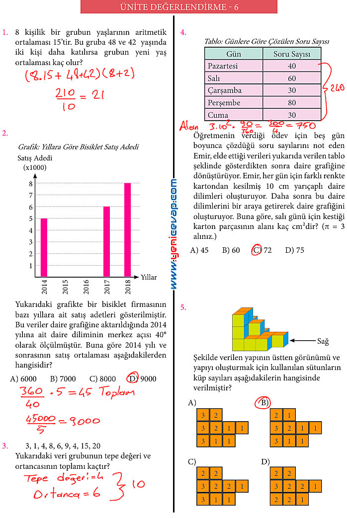 7. Sınıf Matematik Kitabı Sayfa 261 262 263 264 265 Cevapları Meb