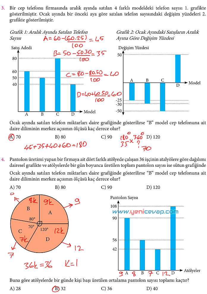 7. Sınıf Matematik Kitabı Sayfa 261 262 263 264 265 Cevapları Meb