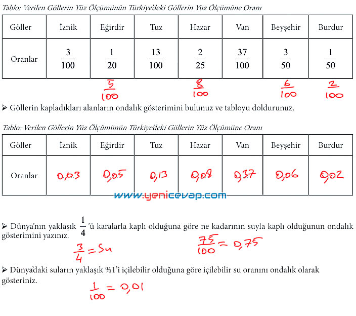 7. Sınıf Matematik Kitabı Sayfa 42 43 46 47 50 51 Cevapları Meb