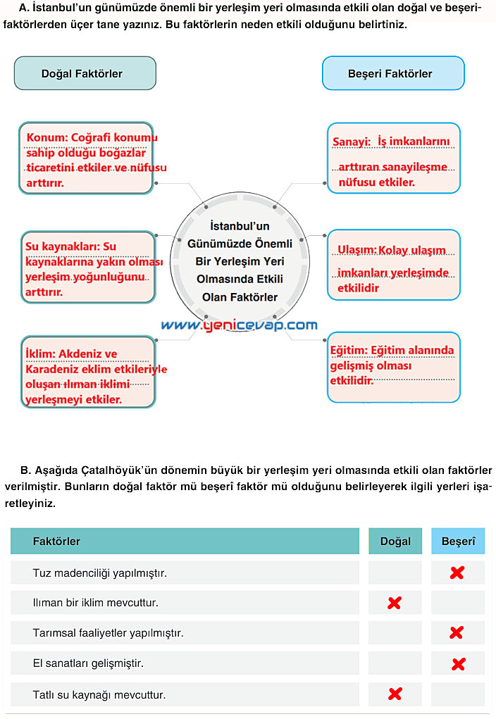 7. Sınıf Sosyal Bilgiler Kitabı Sayfa 113 114 115 119 120 123 124 Cevapları Yıldırım