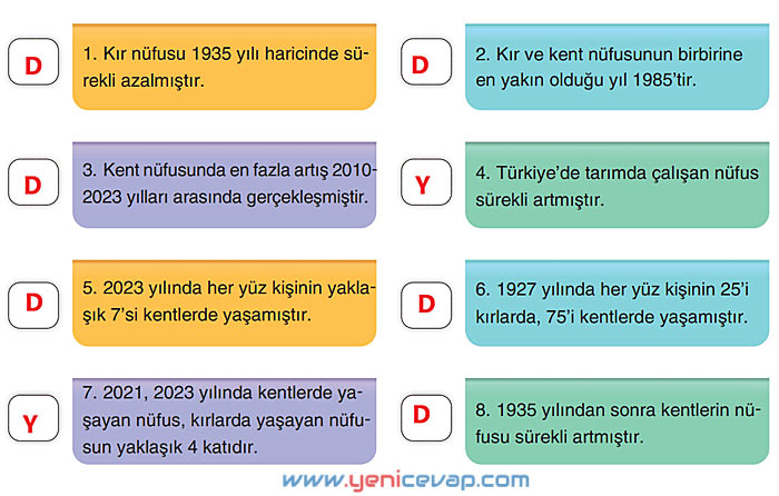 7. Sınıf Sosyal Bilgiler Kitabı Sayfa 142 143 144 145 146 147 Cevapları Yıldırım