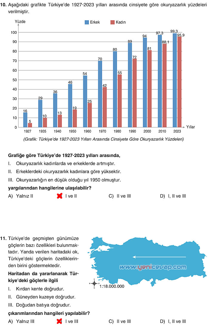 7. Sınıf Sosyal Bilgiler Kitabı Sayfa 142 143 144 145 146 147 Cevapları Yıldırım