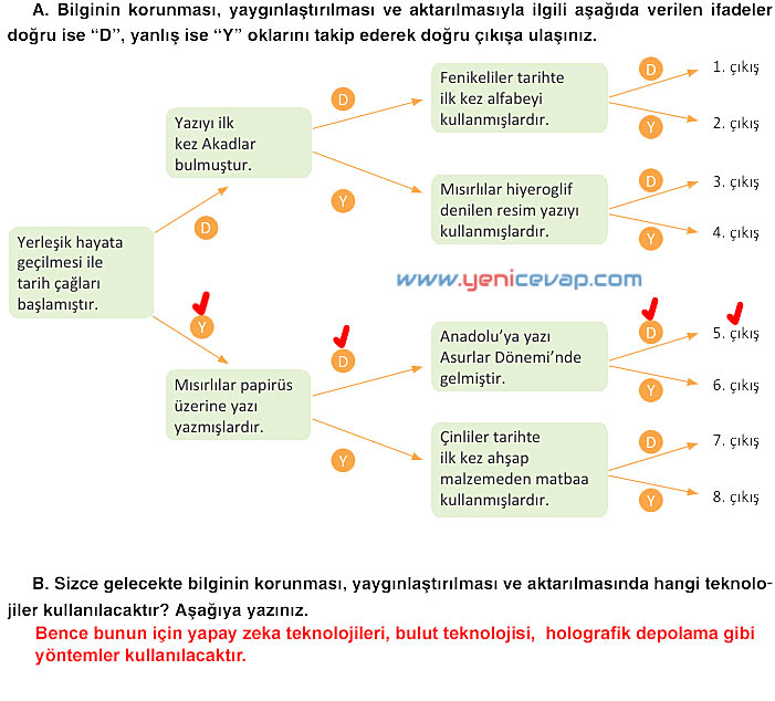 7. Sınıf Sosyal Bilgiler Kitabı Sayfa 150 151 152 154 155 156 157 Cevapları Yıldırım