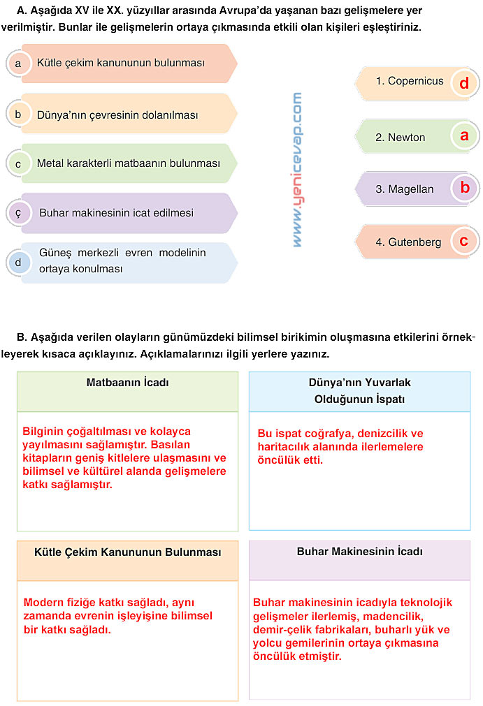 7. Sınıf Sosyal Bilgiler Kitabı Sayfa 169 170 171 173 174 175 Cevapları Yıldırım