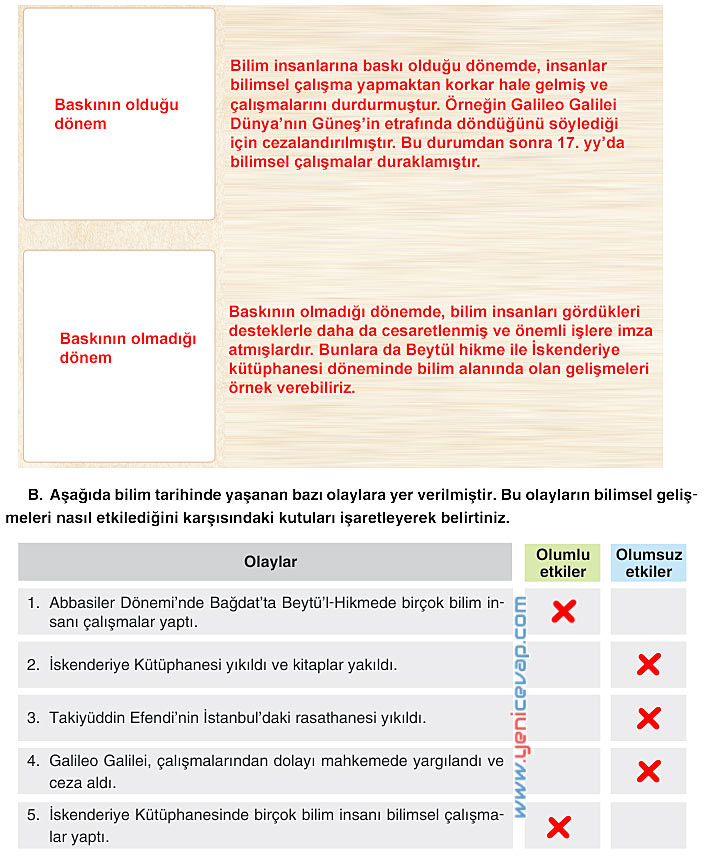 7. Sınıf Sosyal Bilgiler Kitabı Sayfa 169 170 171 173 174 175 Cevapları Yıldırım