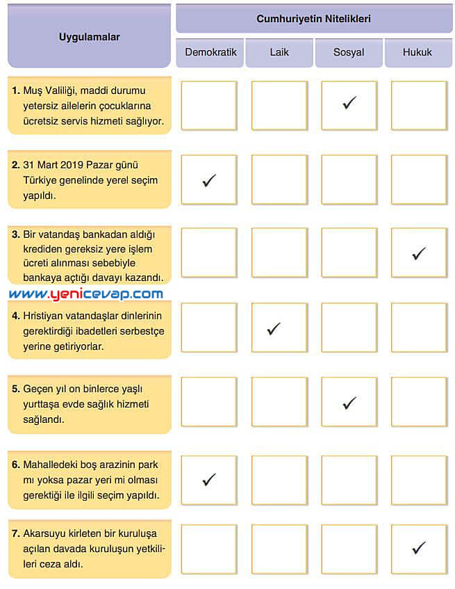 7. Sınıf Sosyal Bilgiler Kitabı Sayfa 237 238 239 240 241 242 Cevapları Yıldırım
