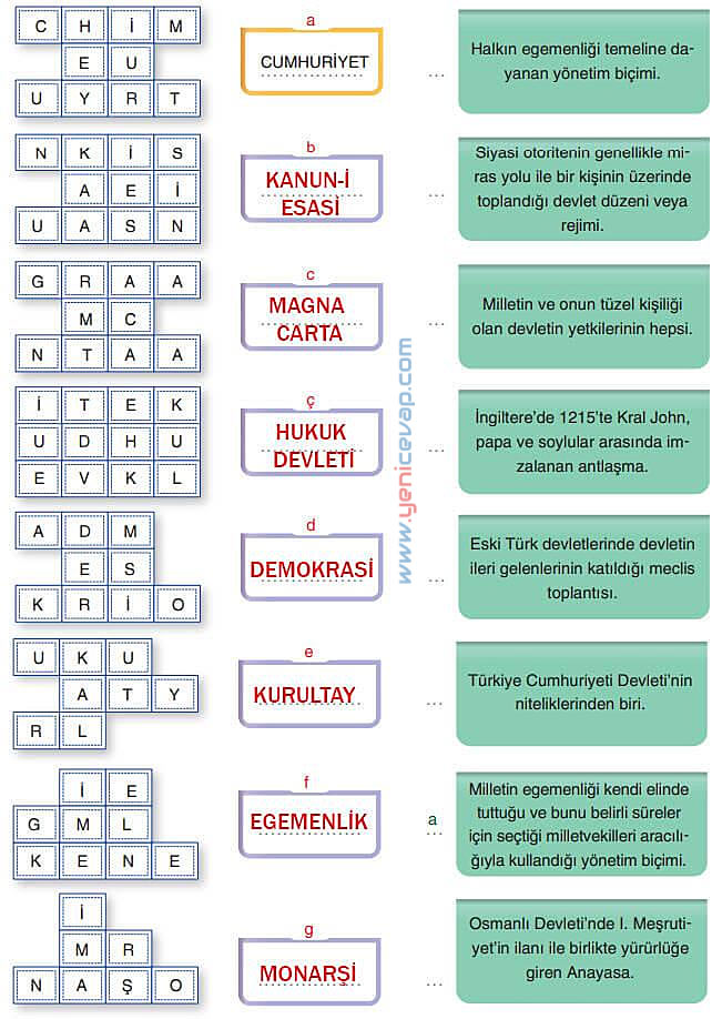 7. Sınıf Sosyal Bilgiler Kitabı Sayfa 237 238 239 240 241 242 Cevapları Yıldırım