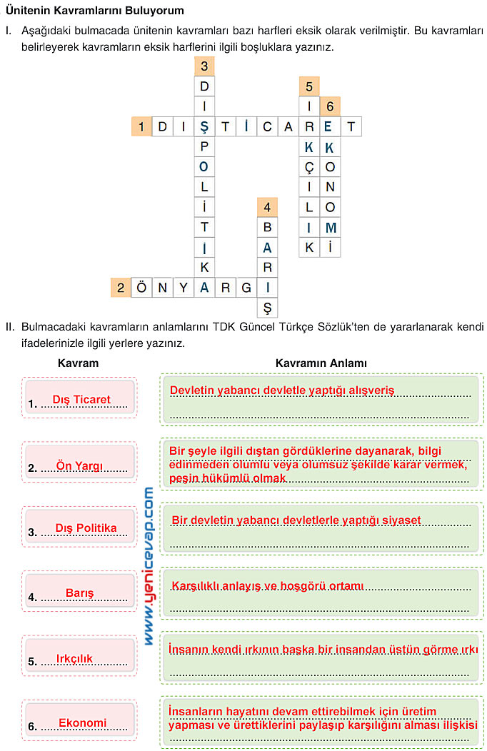 7. Sınıf Sosyal Bilgiler Kitabı Sayfa 243 246 247 248 249 250 253 Cevapları Yıldırım