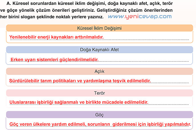 7. Sınıf Sosyal Bilgiler Kitabı Sayfa 268 269 270 271 Cevapları Yıldırım