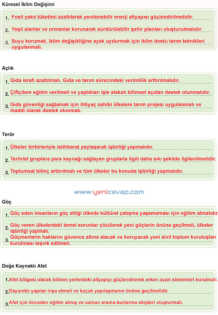 7. Sınıf Sosyal Bilgiler Kitabı Sayfa 268 269 270 271 Cevapları Yıldırım