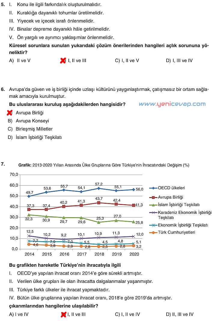 7. Sınıf Sosyal Bilgiler Kitabı Sayfa 272 273 274 275 Cevapları Yıldırım