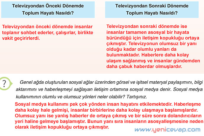7. Sınıf Sosyal Bilgiler Kitabı Sayfa 20 21 22 23 24 25 26 28 Cevapları Yıldırım