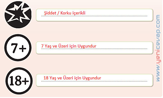 7. Sınıf Sosyal Bilgiler Kitabı Sayfa 30 31 32 33 35 36 37 38 39 Cevapları Yıldırım