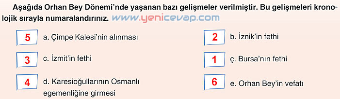 7. Sınıf Sosyal Bilgiler Kitabı Sayfa 51 52 53 54 55 56 57 58 59 Cevapları Yıldırım