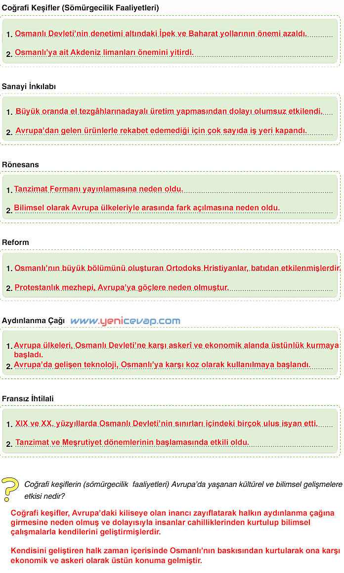 7. Sınıf Sosyal Bilgiler Kitabı Sayfa 78 79 82 83 84 86 87 88 Cevapları Yıldırım