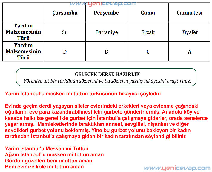 7. Sınıf Türkçe Kitabı Sayfa 136 137 140 141 144 147 148 149 150 Cevapları Meb
