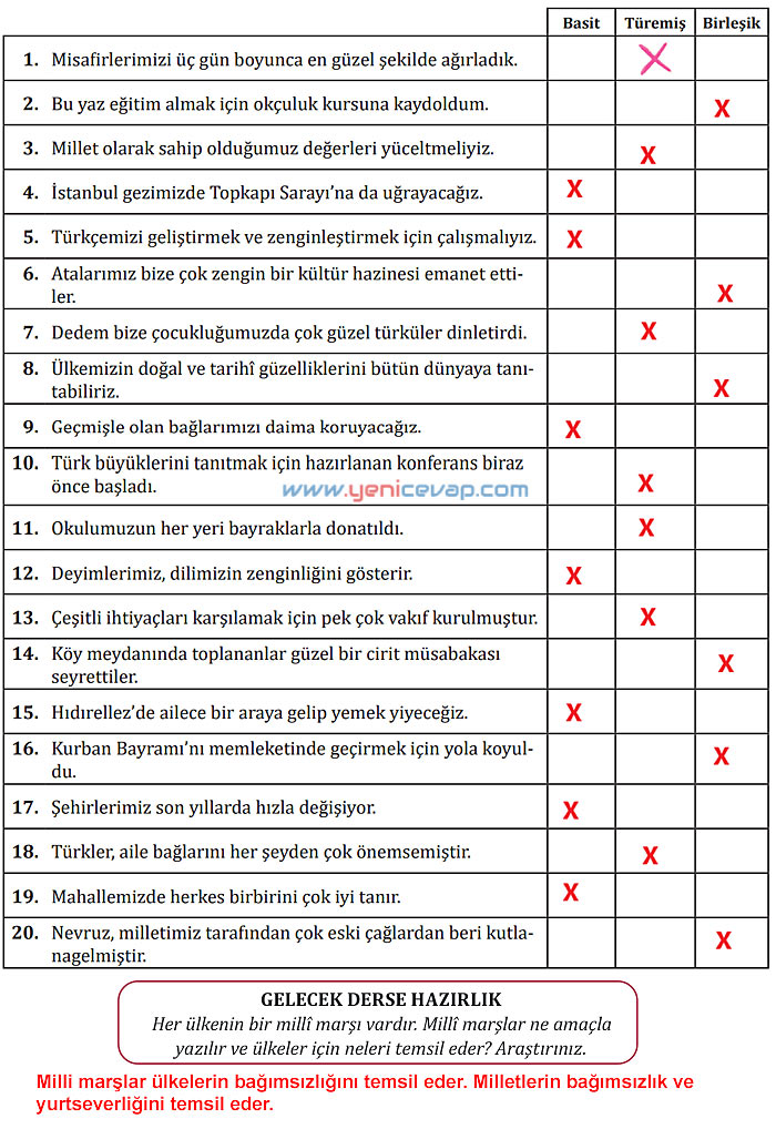 7. Sınıf Türkçe Kitabı Sayfa 151 152 154 155 156 157 158 160 Cevapları Meb