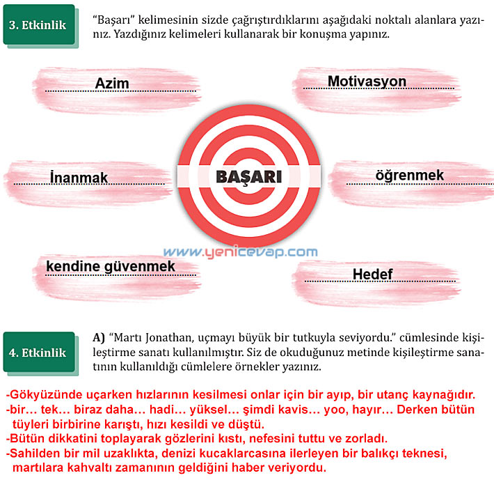 7. Sınıf Türkçe Kitabı Sayfa 12 14 15 16 17 18 19 Cevapları Meb