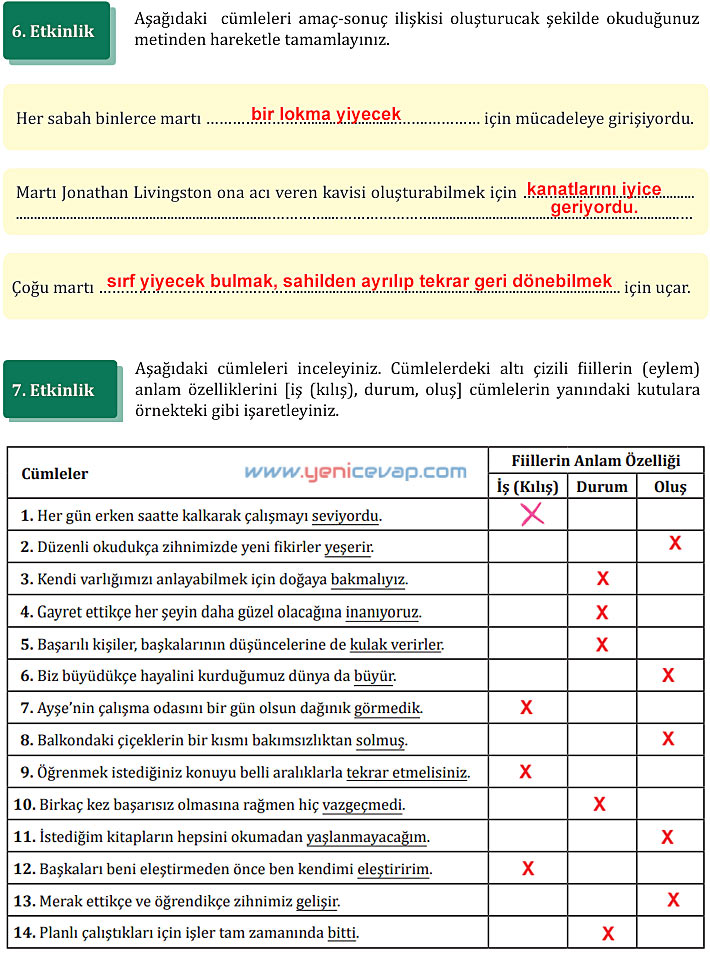 7. Sınıf Türkçe Kitabı Sayfa 12 14 15 16 17 18 19 Cevapları Meb