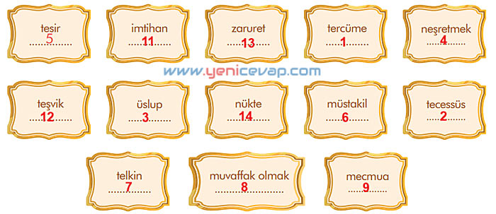 7. Sınıf Türkçe Kitabı Sayfa 20 22 23 24 25 26 27 28 Cevapları Meb