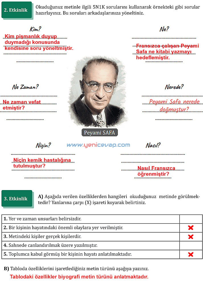 7. Sınıf Türkçe Kitabı Sayfa 20 22 23 24 25 26 27 28 Cevapları Meb