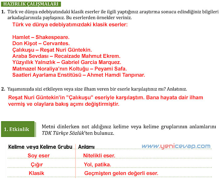 7. Sınıf Türkçe Kitabı Sayfa 248 250 251 252 253 254 255 Cevapları Meb