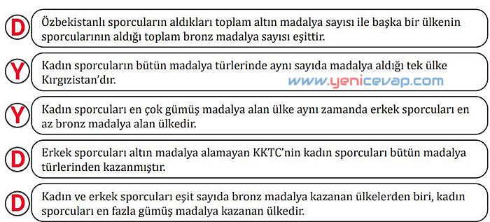 7. Sınıf Türkçe Kitabı Sayfa 48 50 51 52 53 54 56 57 58 Cevapları Meb
