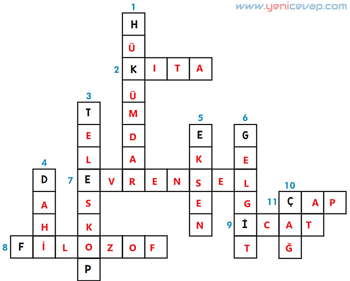 7. Sınıf Türkçe Kitabı Sayfa 68 69 70 71 74 75 78 80 Cevapları Meb
