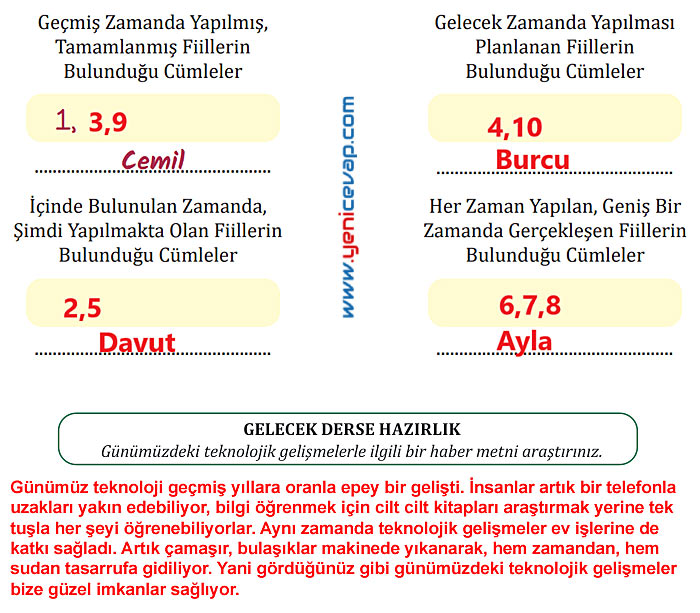 7. Sınıf Türkçe Kitabı Sayfa 81 82 83 84 86 87 88 89 Cevapları Meb