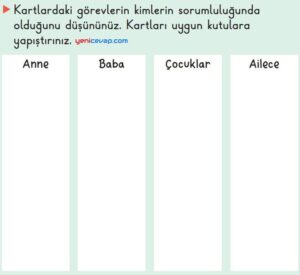 Pekiştirme Zamanı Testi