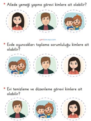 Tekrar Zamanı Testi