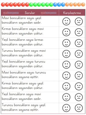 Az Çok Eşit