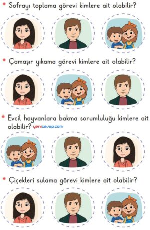 Tekrar Zamanı Testi