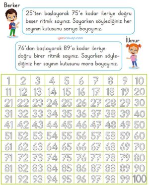 Sayıları Ritmik Yaz