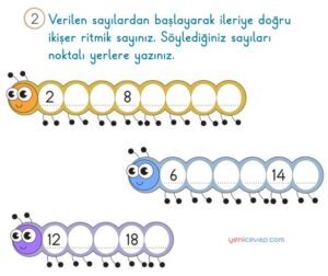 Sayıları Ritmik Yaz
