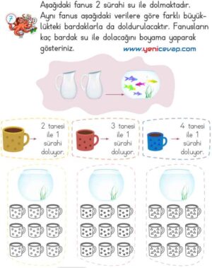 2. Sınıf Matematik Ders Kitabı Sayfa 124 125 127 128 Cevapları Meb