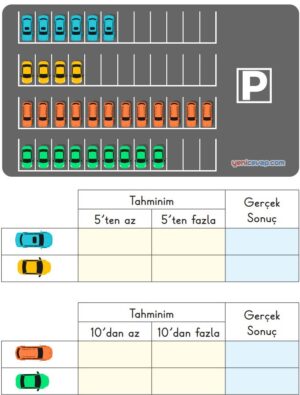 Sayıları Tahmin Et