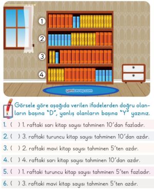 Sayıları Tahmin Et