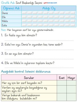 Nesne Grafiği