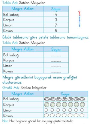 Nesne Grafiği
