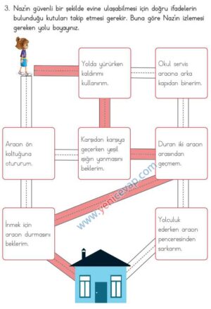 3. Sınıf Hayat Bilgisi Kitabı Sayfa 143 144 145 147 Cevapları Meb